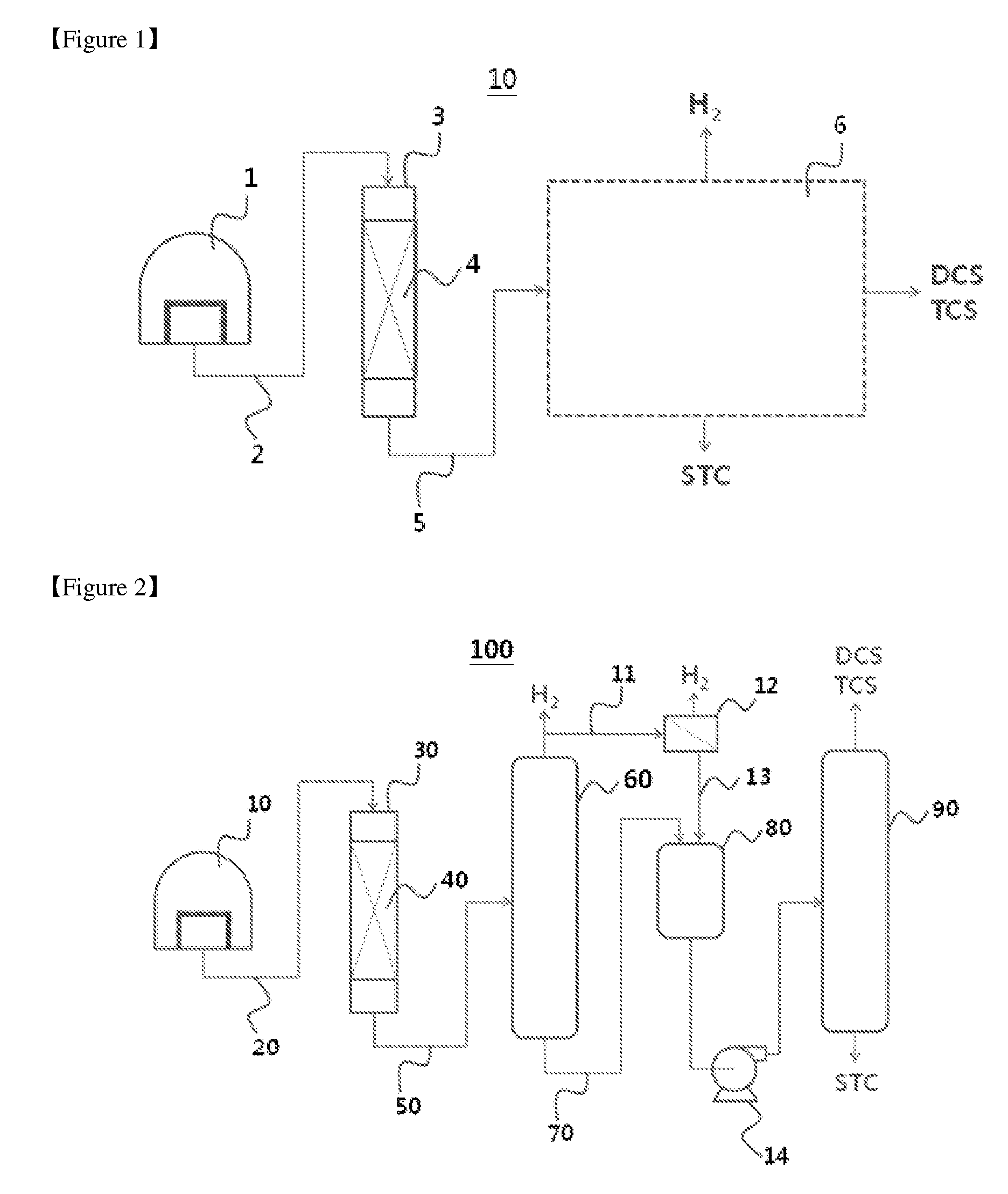 Method for purification of off-gas and device for the same