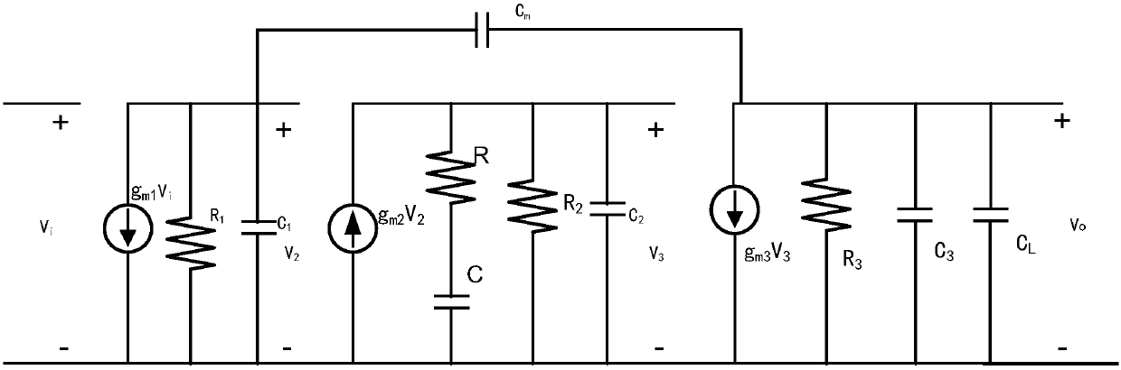 High-gain large-broadband three-level operational amplifier applicable to pipelined analogdigital converter