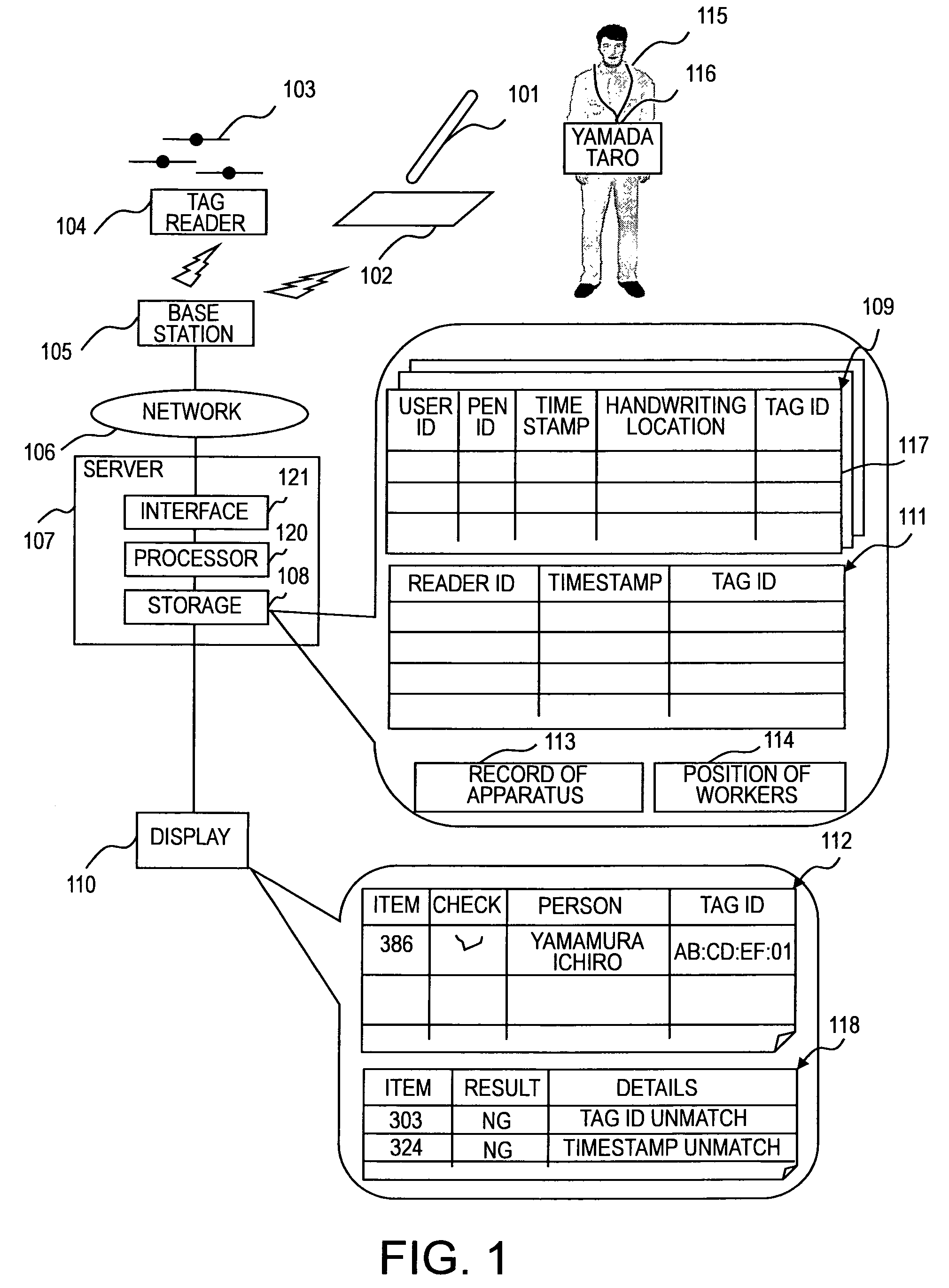 System and method for factory work logging