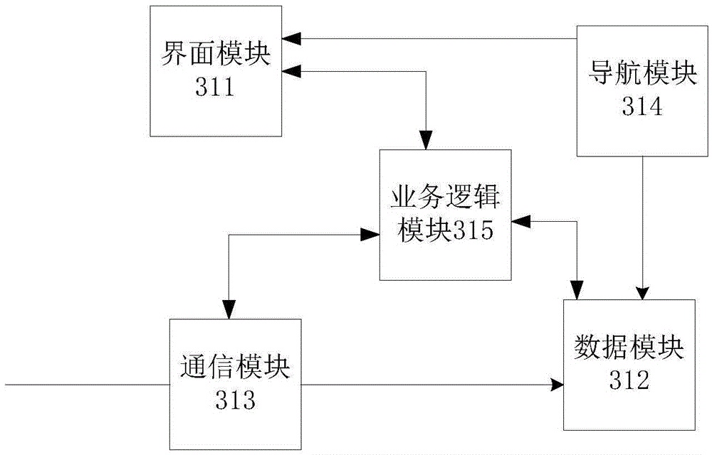 Mobile intelligent tour guide system based on cloud server