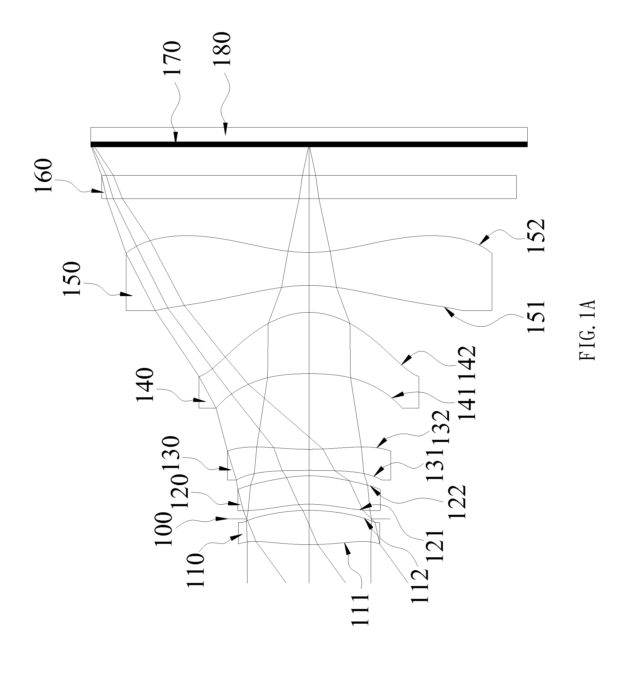 Imagery Optical System