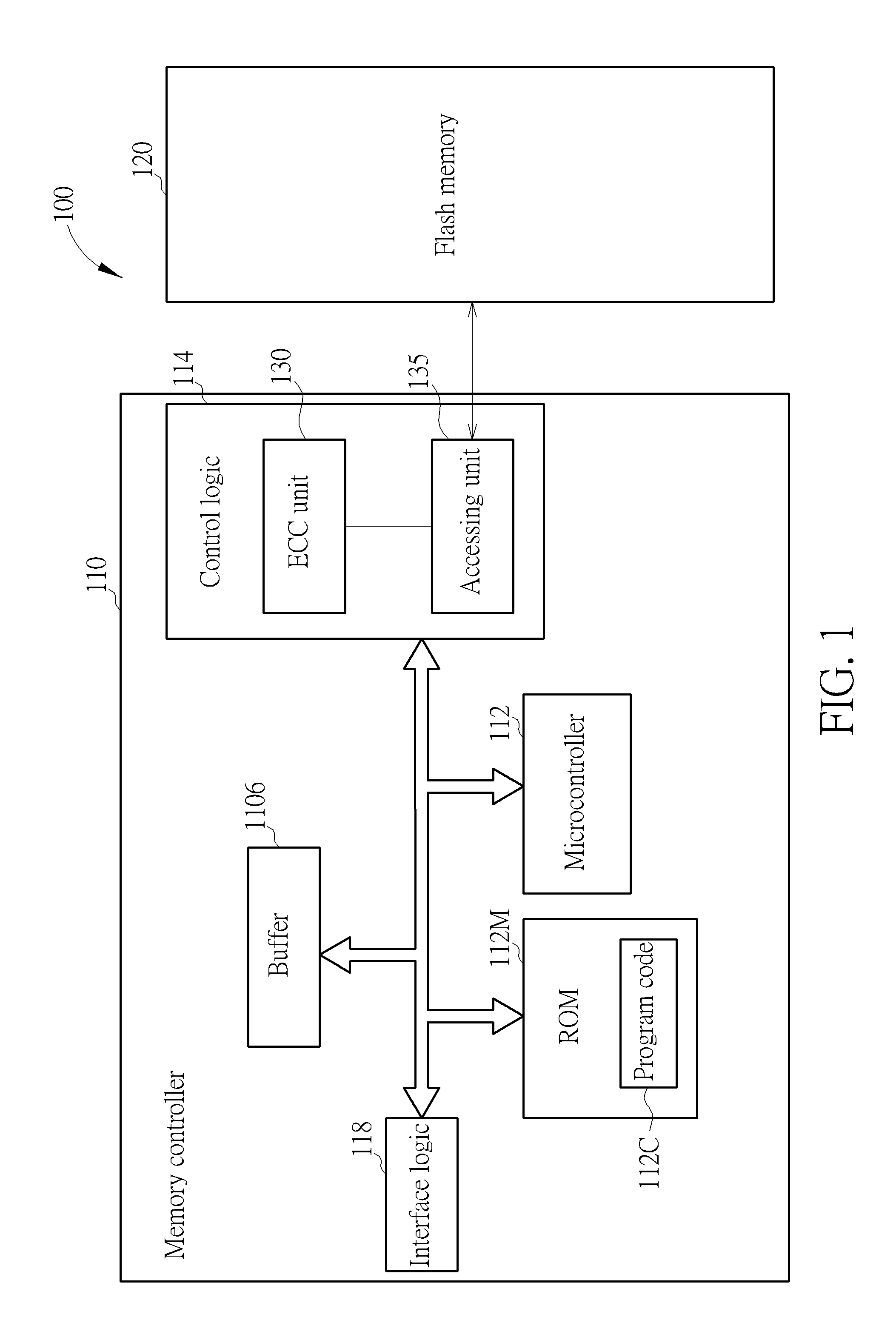 Method, controller, and memory device for correcting data bit(s) of at least one cell of flash memory