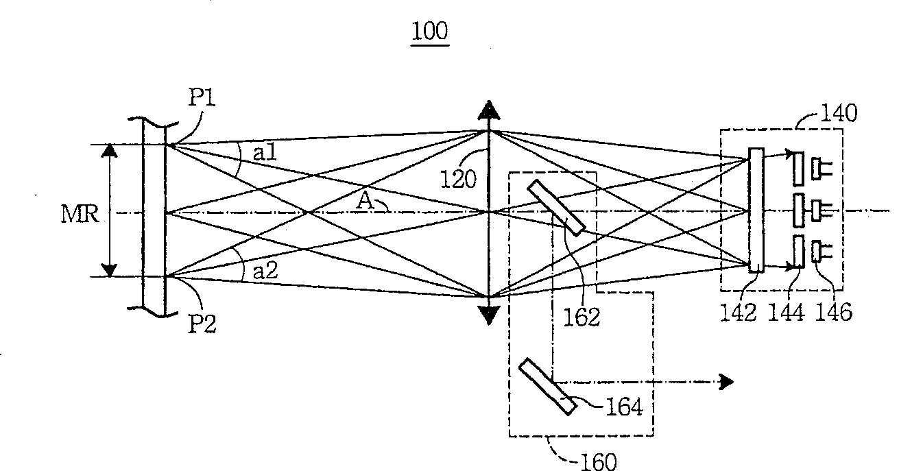 Optical sensing system and color analysis instrument possessing the optical sensing system