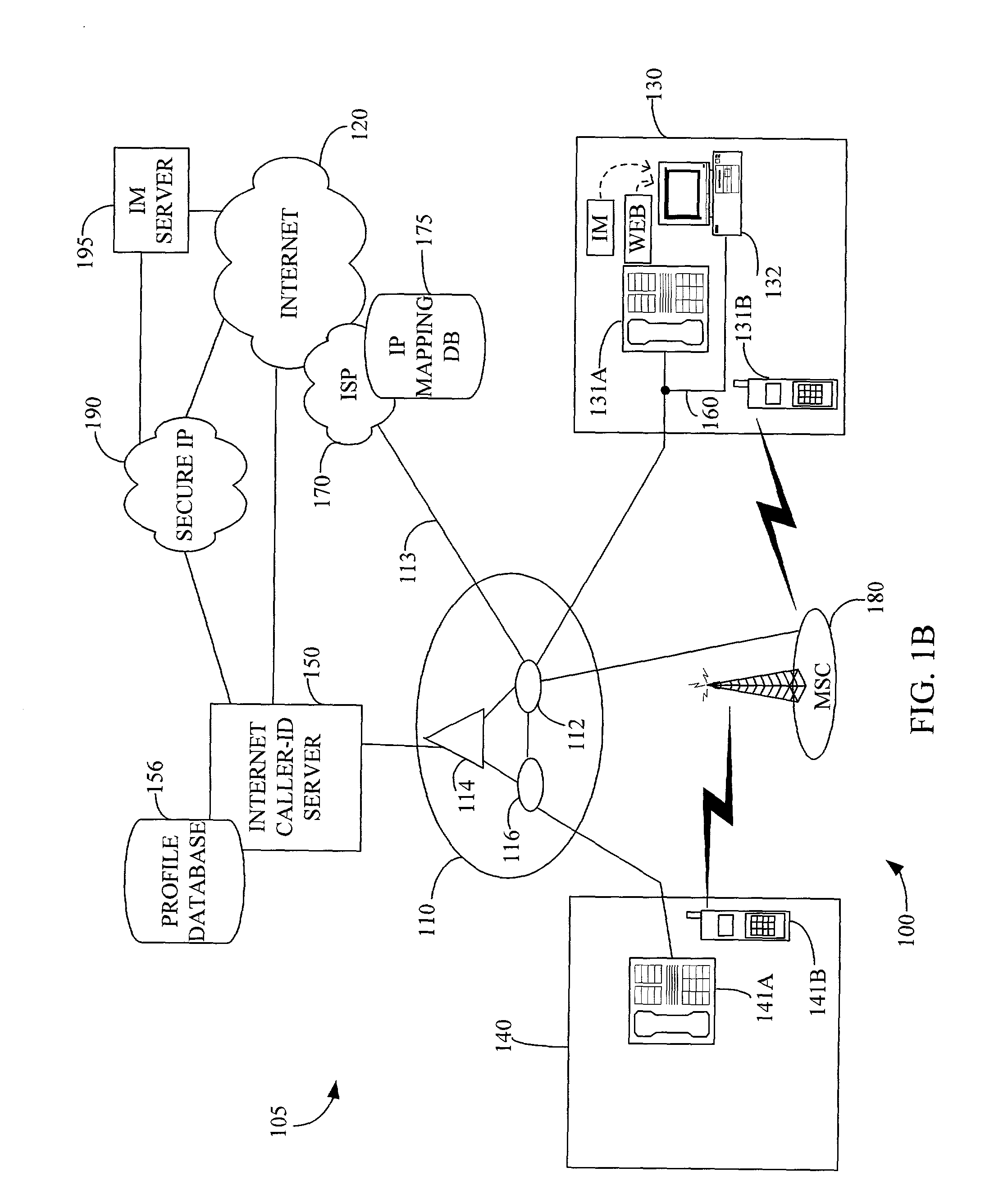 Third party content for internet caller-ID messages