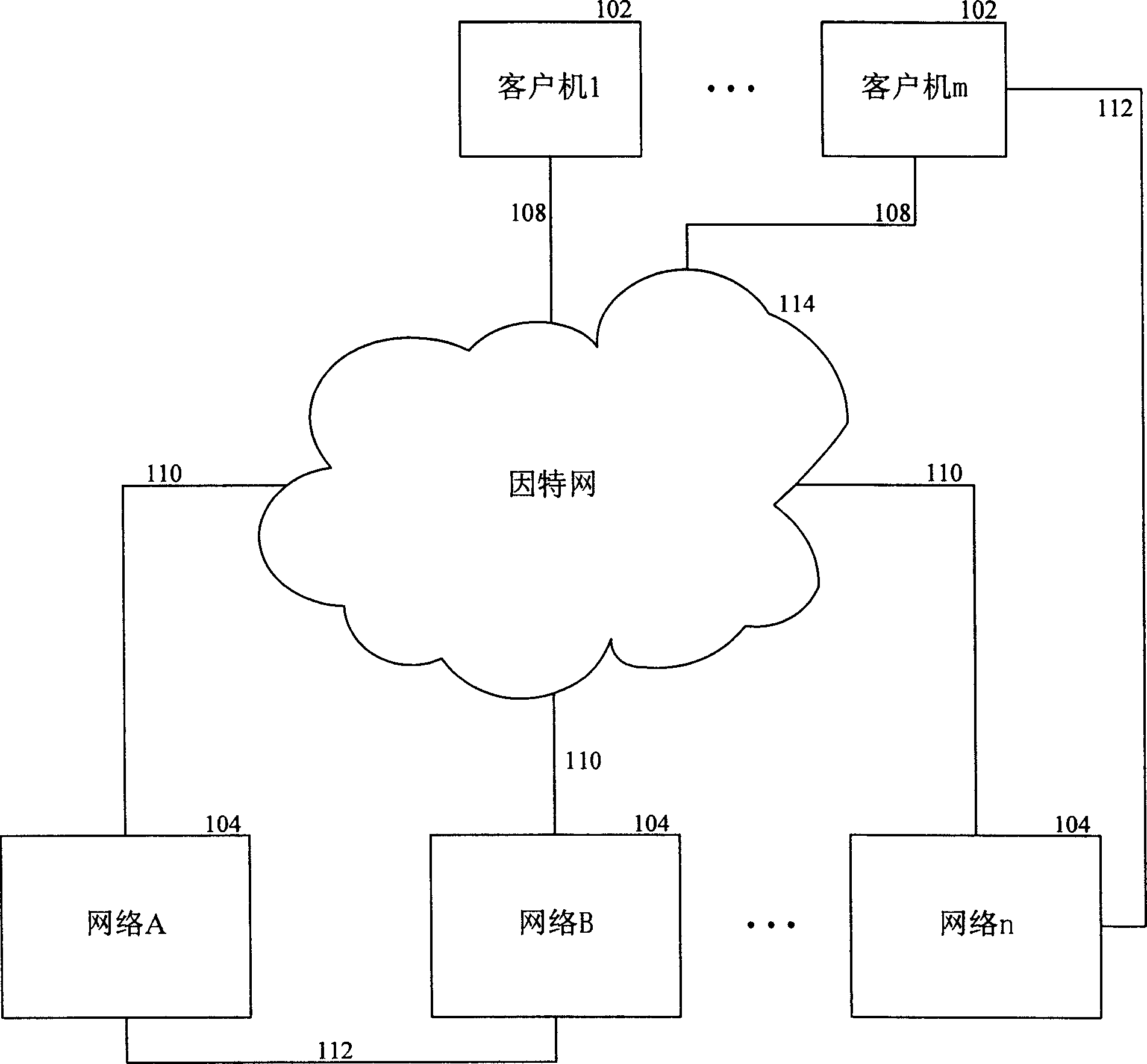 Sustaining session connections