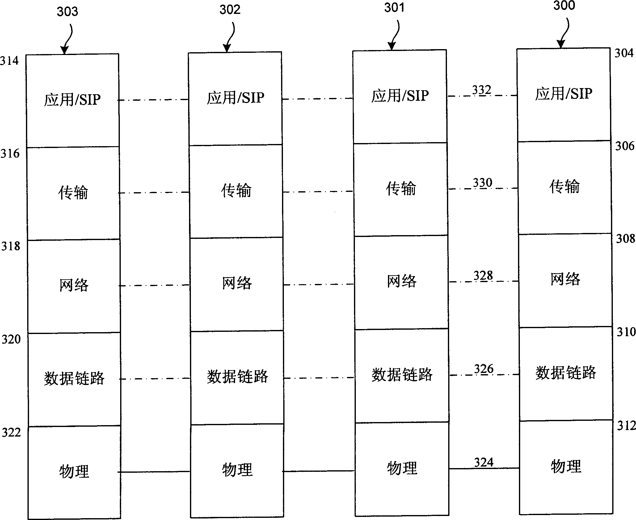 Sustaining session connections