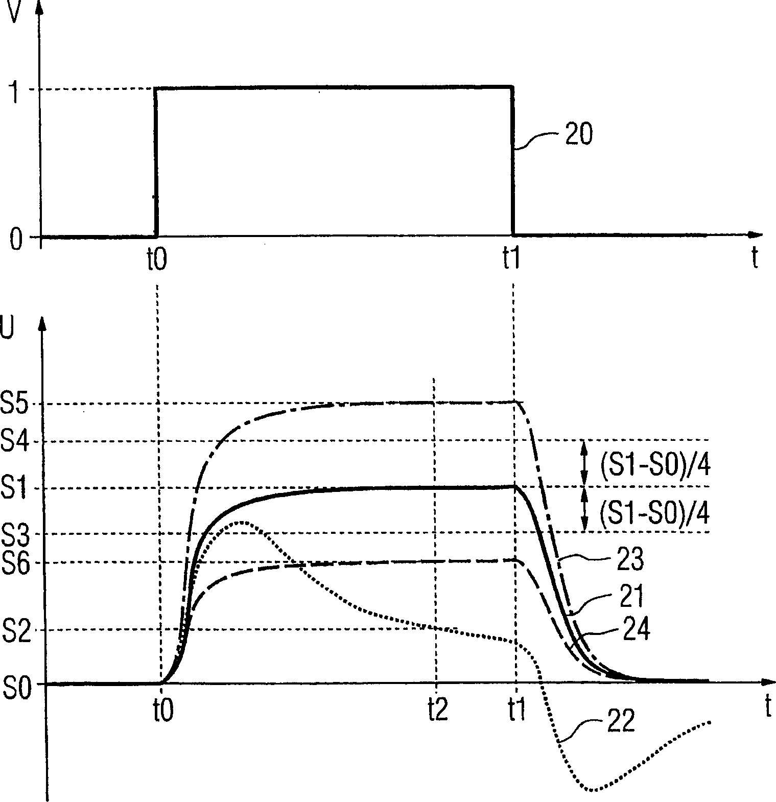 Pressure transducer provided with a piezoelectric element for the detection of errors in separation membranes