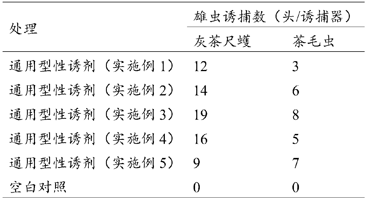 Universal sex pheromone composition, sex attractant for Ectropis grisescens and Euproctis pseudoconspersa as well as preparation method and application of sex attractant
