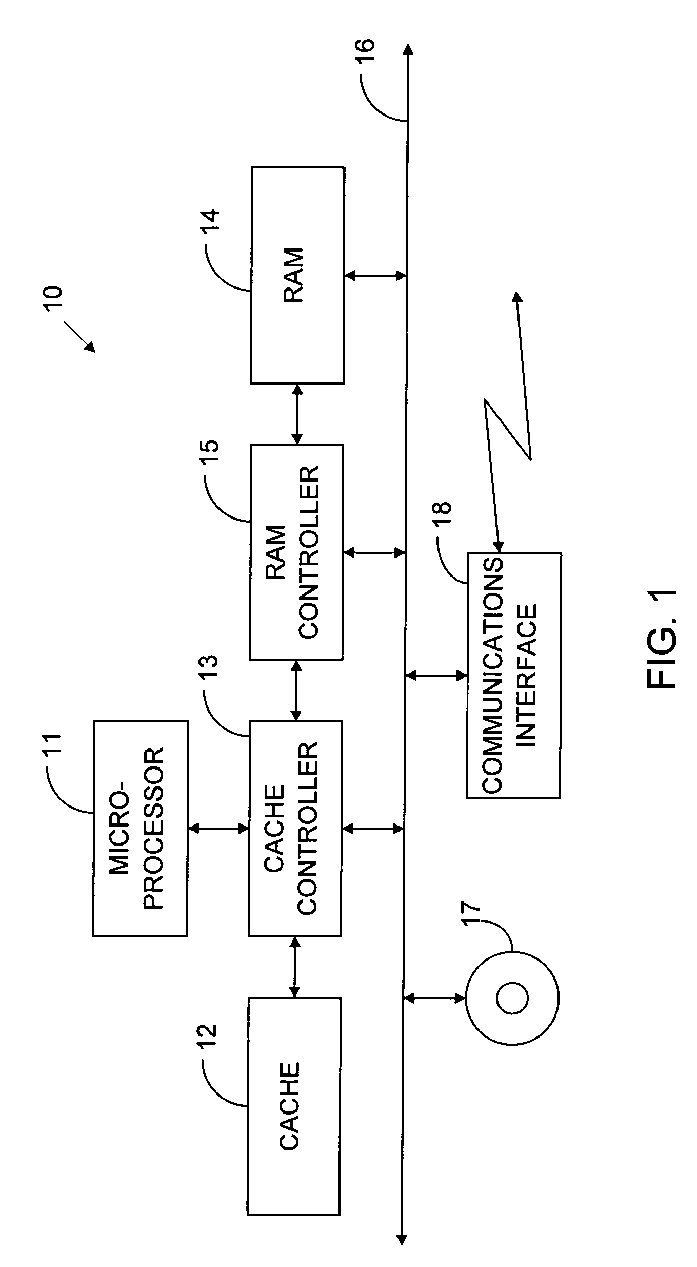 Concurrent incremental garbage collector with a card table summarizing modified reference locations