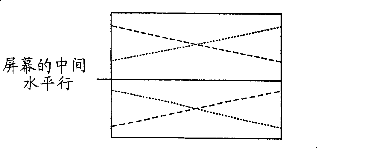 Drive apparatus for frame deflection and method