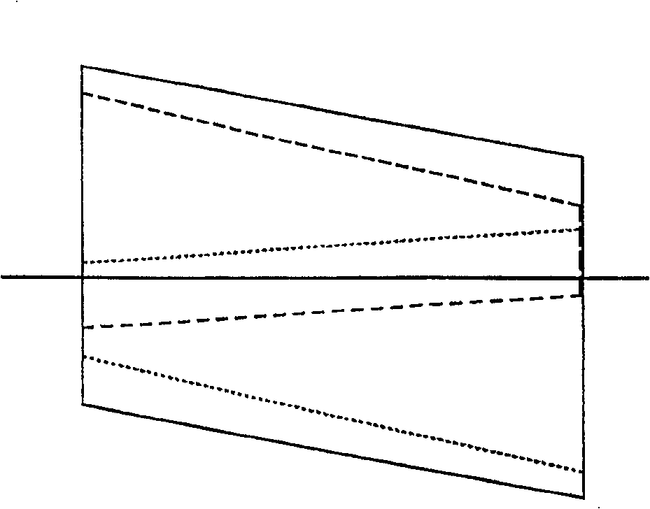 Drive apparatus for frame deflection and method