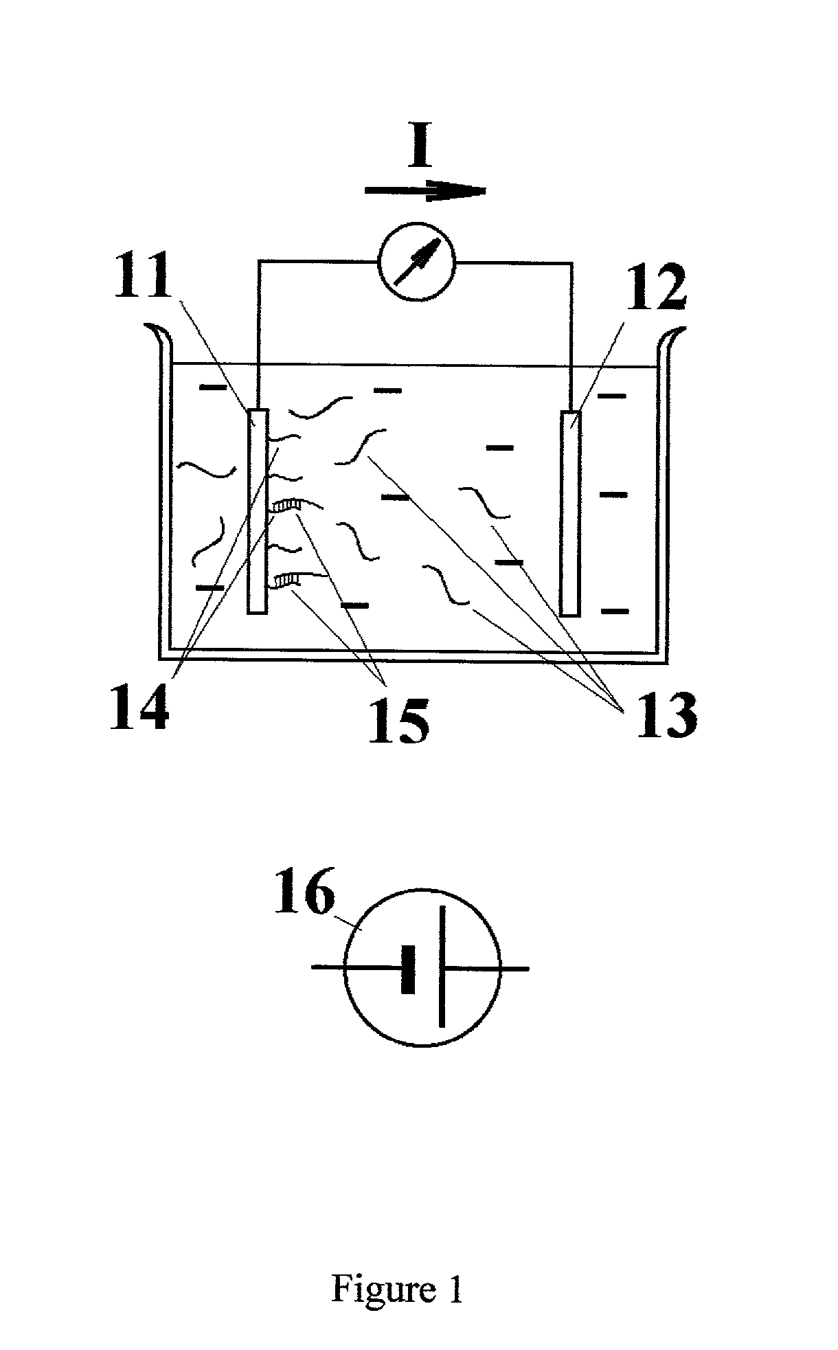 Method and microelectronic device for multi-site molecule detection