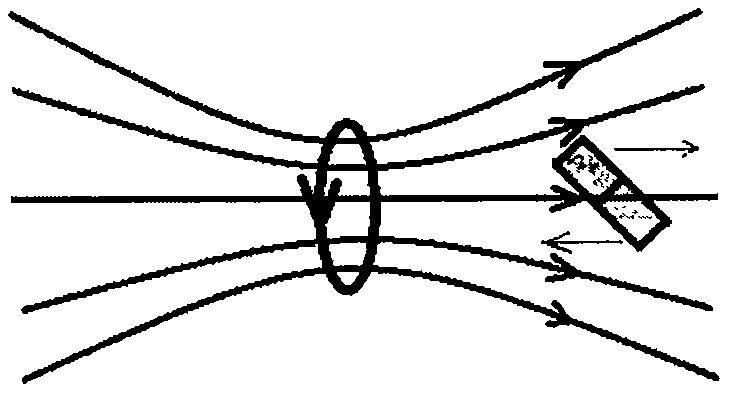 High-precision static magnetic suspension accelerometer