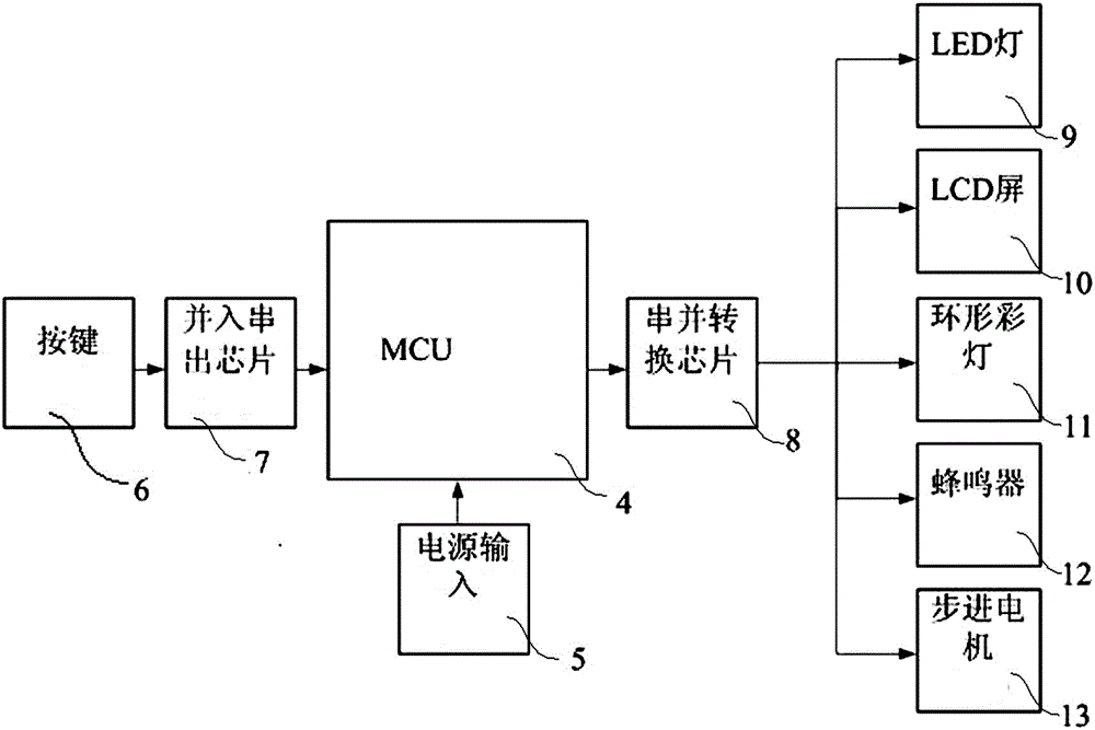 Extendable minimum connection wire scanning type interactive system for dehumidifier