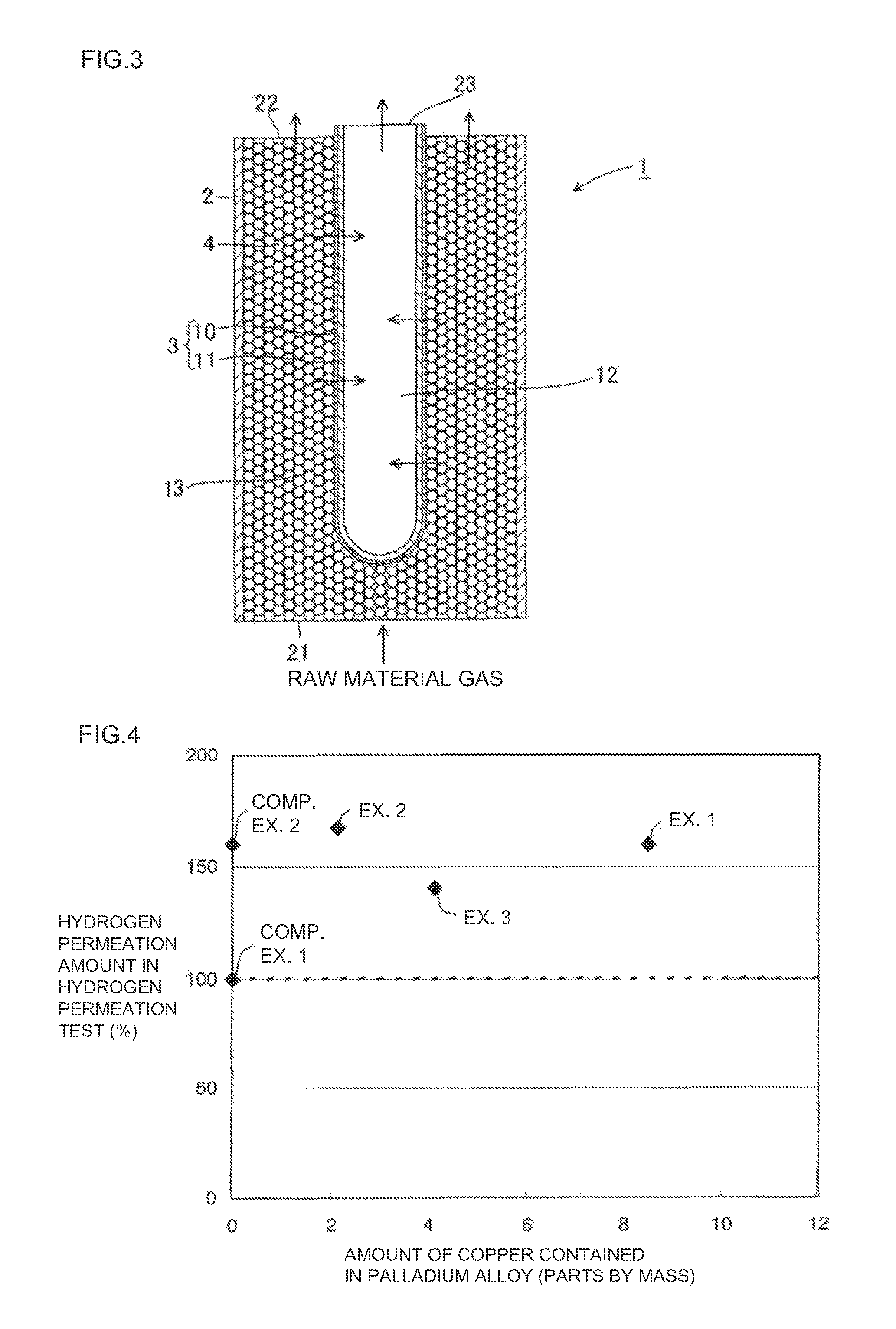 Hydrogen separation membrane and permselective membrane reactor