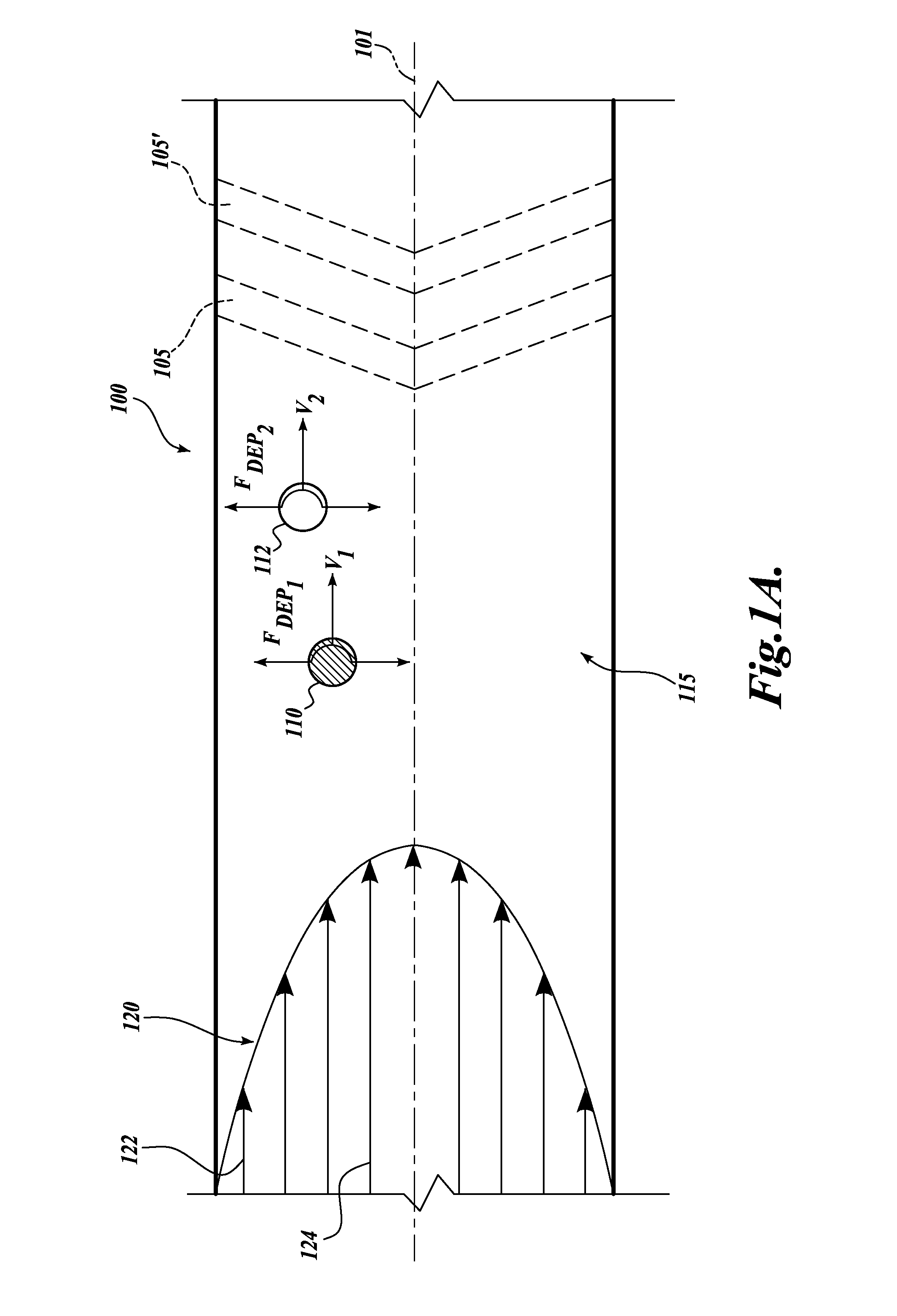 Shaped electrodes for microfluidic dielectrophoretic particle manipulation