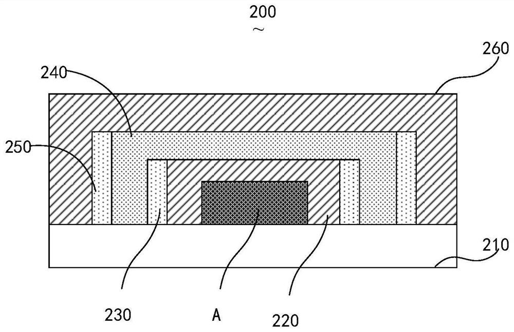 Packaging Structure and Packaging Devices