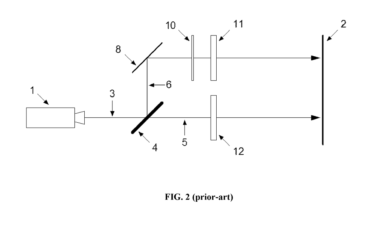 Stereoscopic three dimensional projection system using elliptical polarization