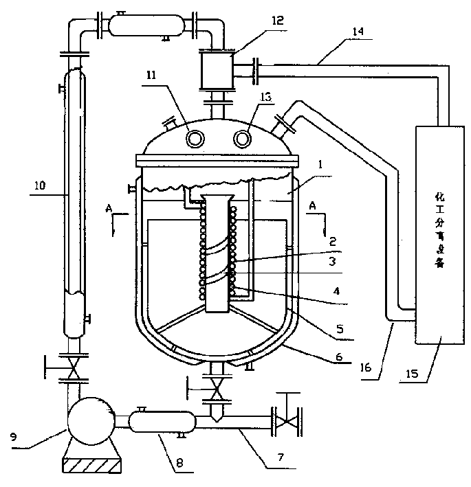Coupling equipment of reaction and separation