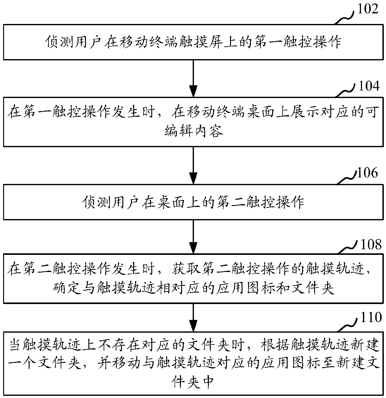 Application icon management method and device
