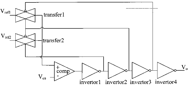 DC-DC control circuit with large range of load current