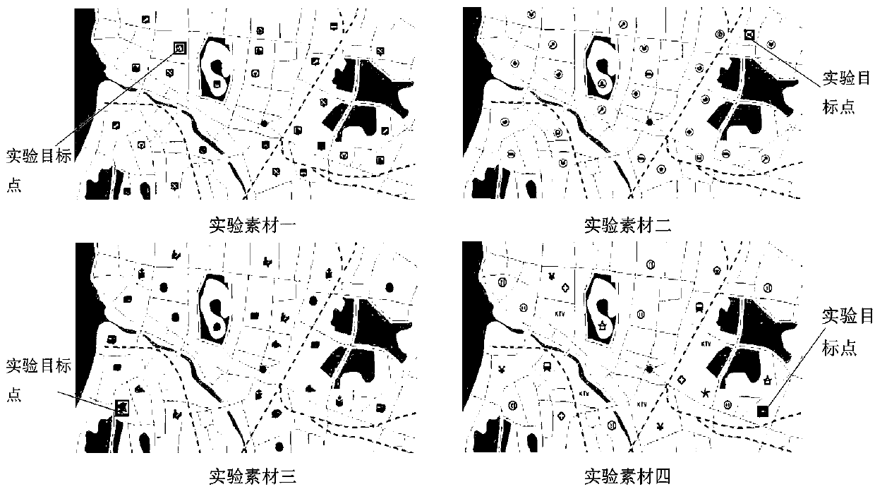 Method for user interest analysis of map symbols based on multiple eye movement data
