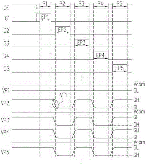 Display device and display panel driving method thereof