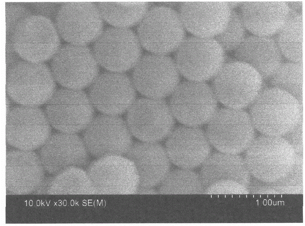 Preparation and application of perovskite catalyst with three-dimensional ordered macroporous structure
