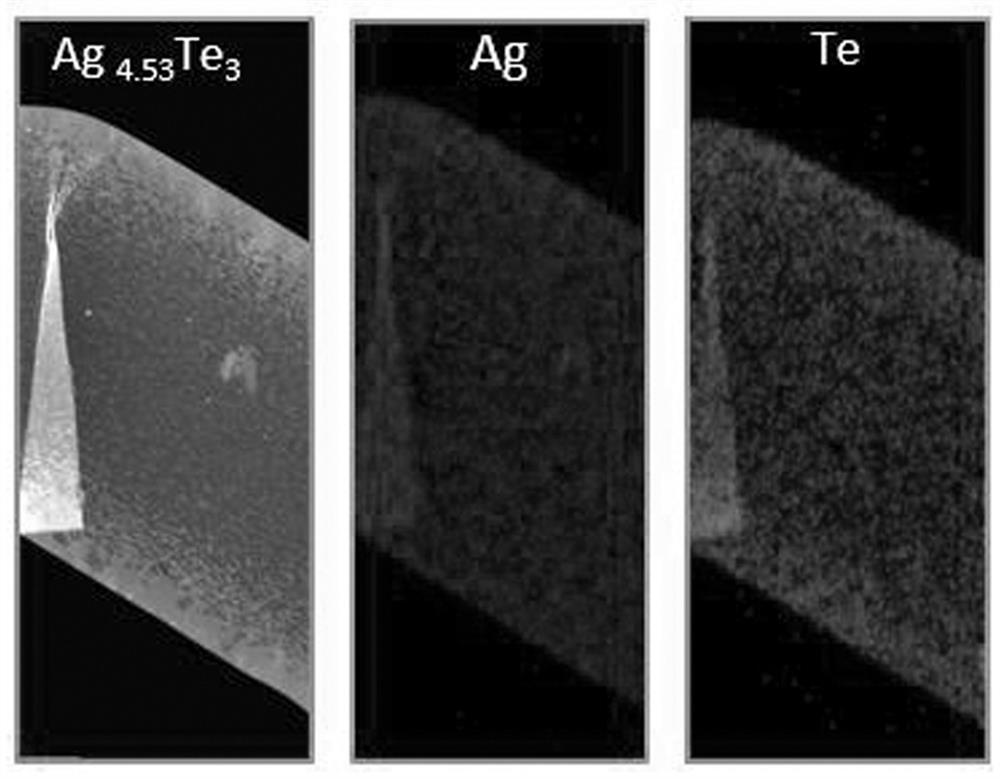 A new phase two-dimensional galena silver telluride synthesized based on two-dimensional tellurium template method and its preparation method and application