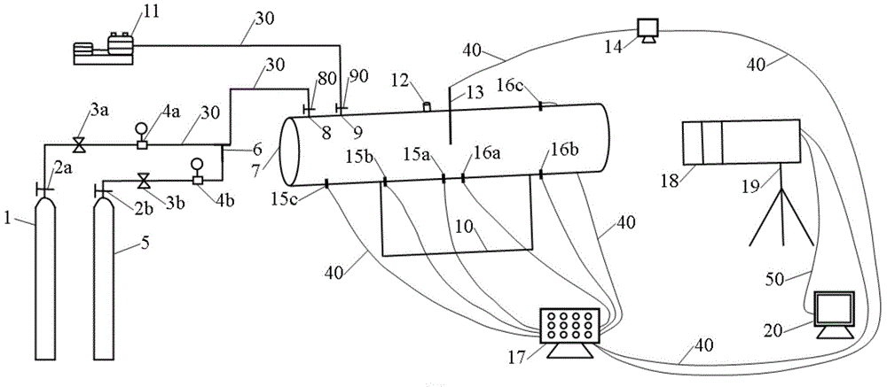 Gas explosion simulation test system and method