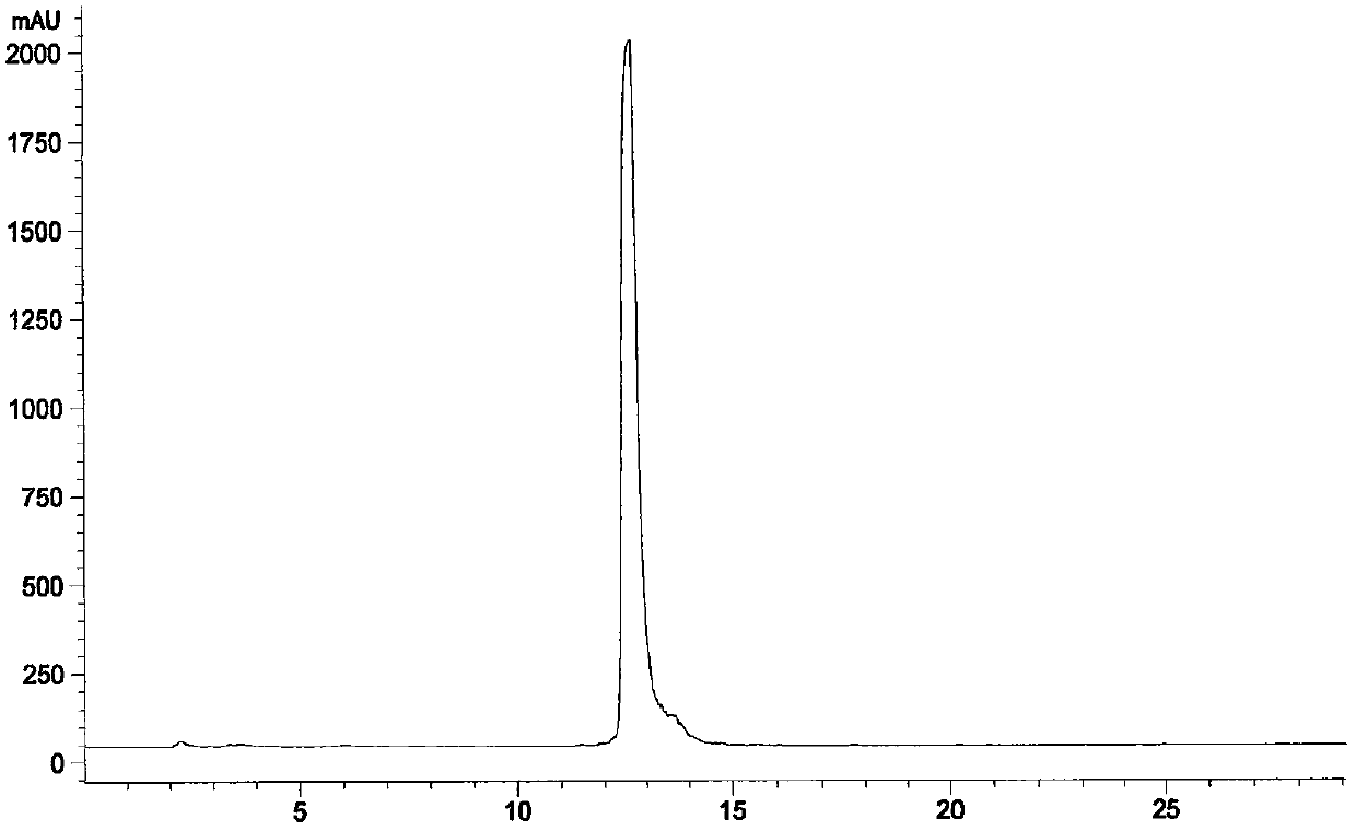 containing iminodiacetic acid  <sup>99m</sup> Tc-labeled rgd polypeptide tumor diagnostic drug and preparation method thereof