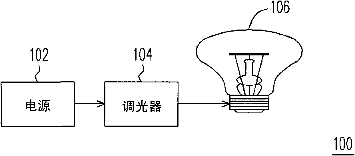 Drive circuit of light-emitting diode and illumination device