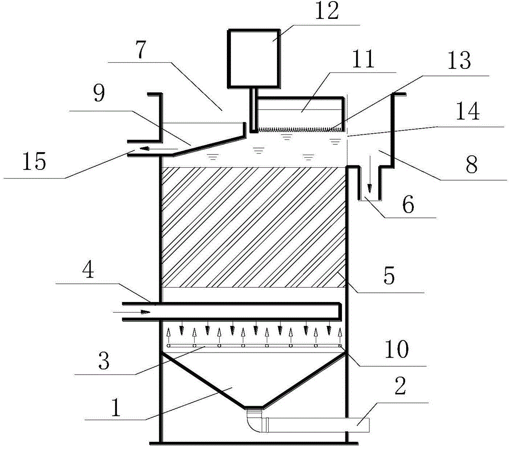 Integrated removing device for carbon dioxide and tiny particulate matter in mariculture