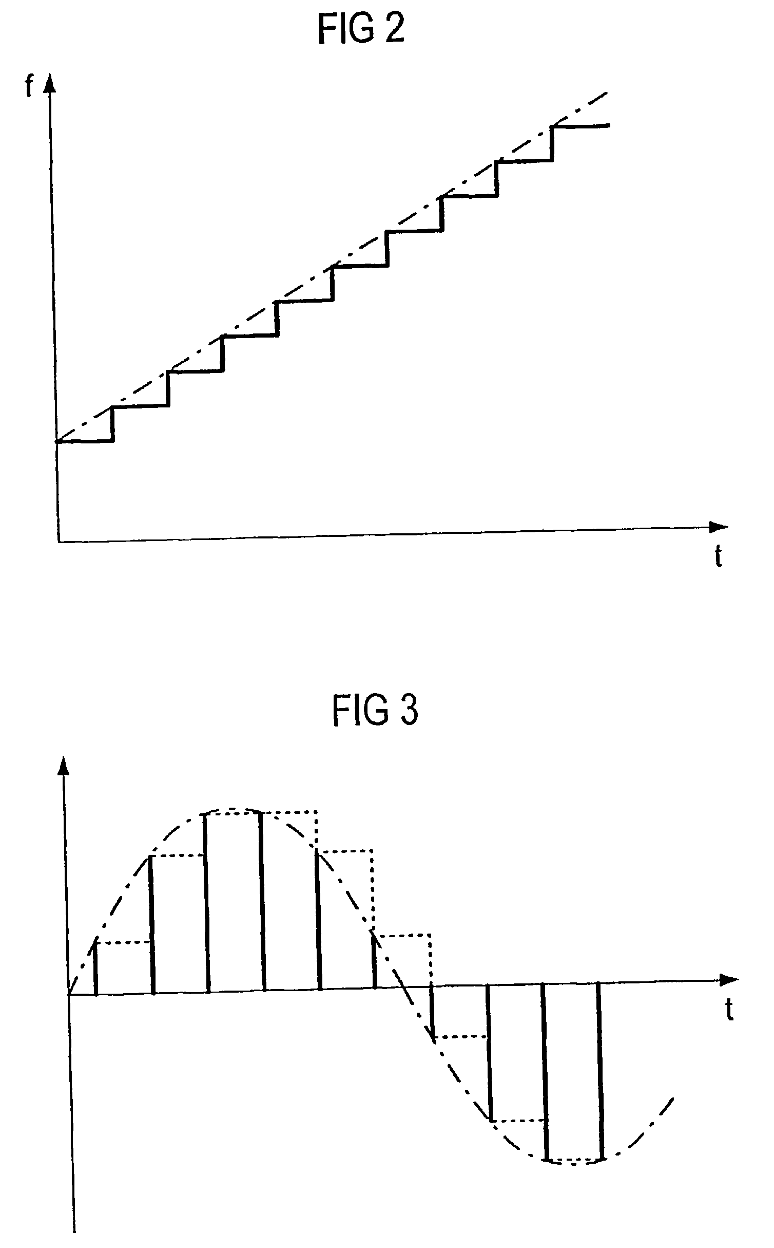 Identification system for verifying an authorization to access an object or to use an object, particularly a motor vehicle