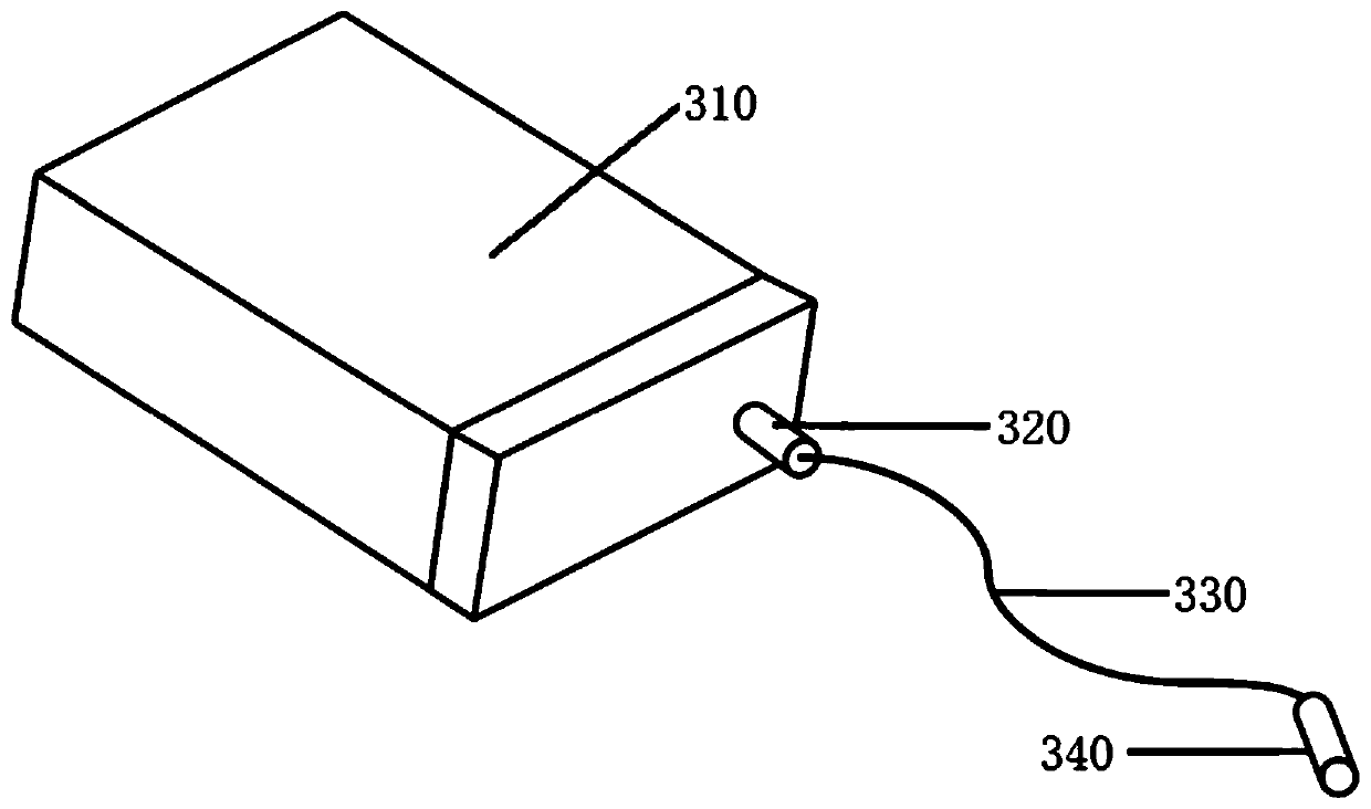 Near infrared region-two and region-one bimodal fluorescence tomographic system and method