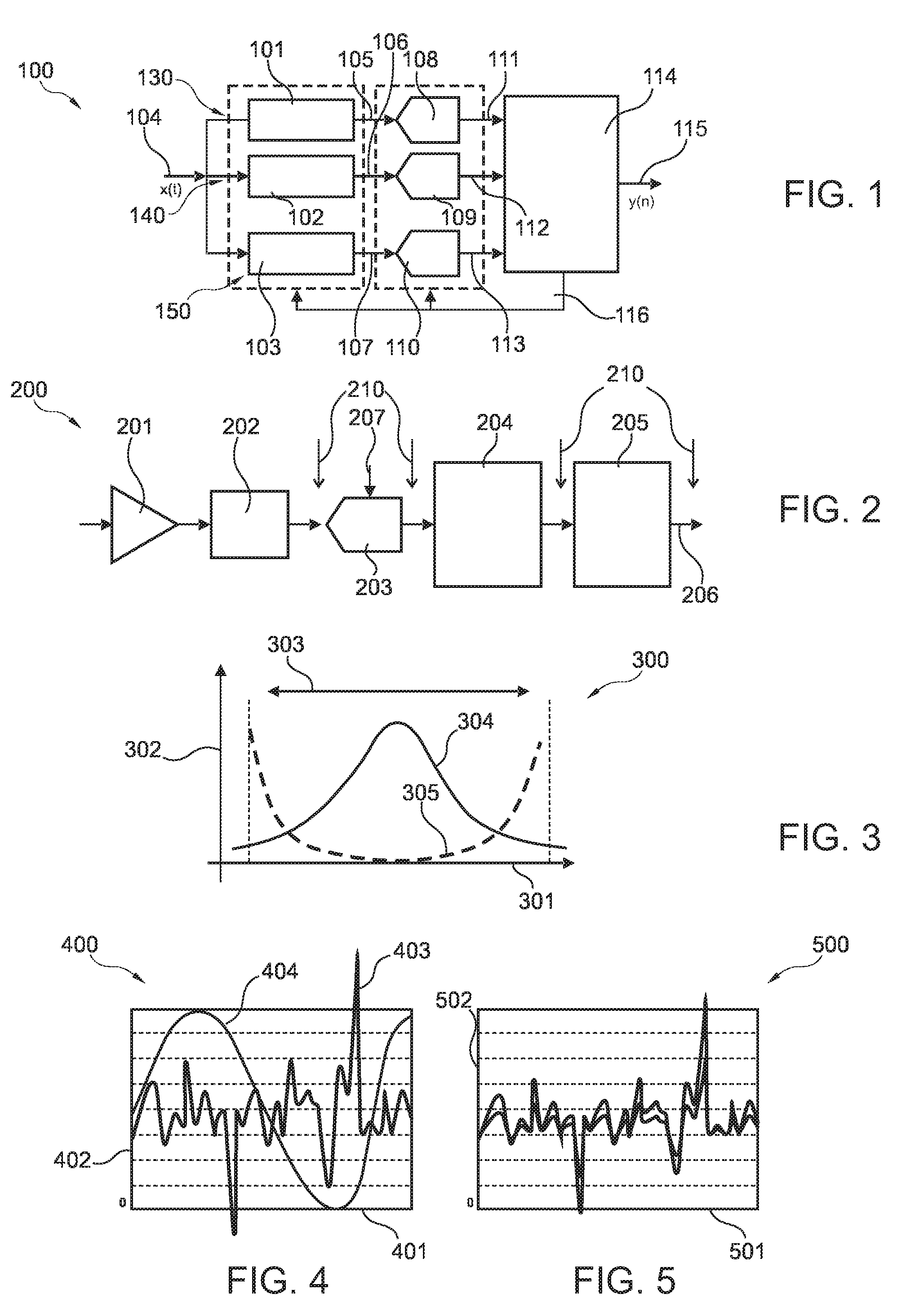 Data processing device comprising ADC unit