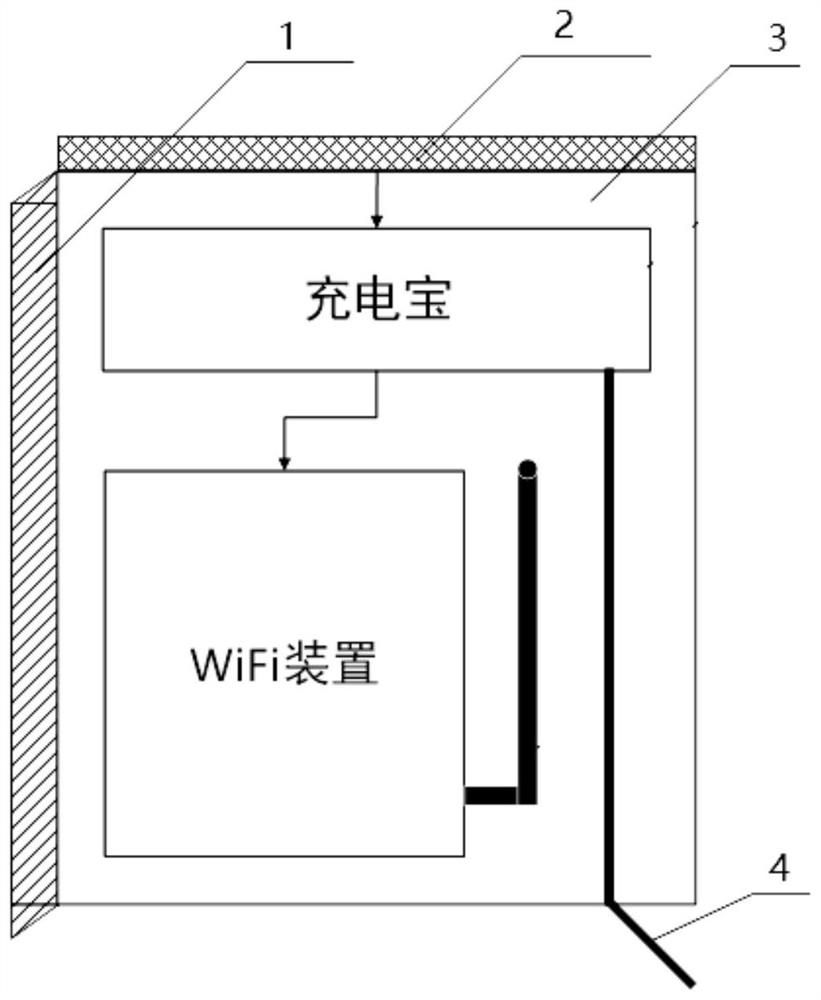 Forest intelligent navigation system and method