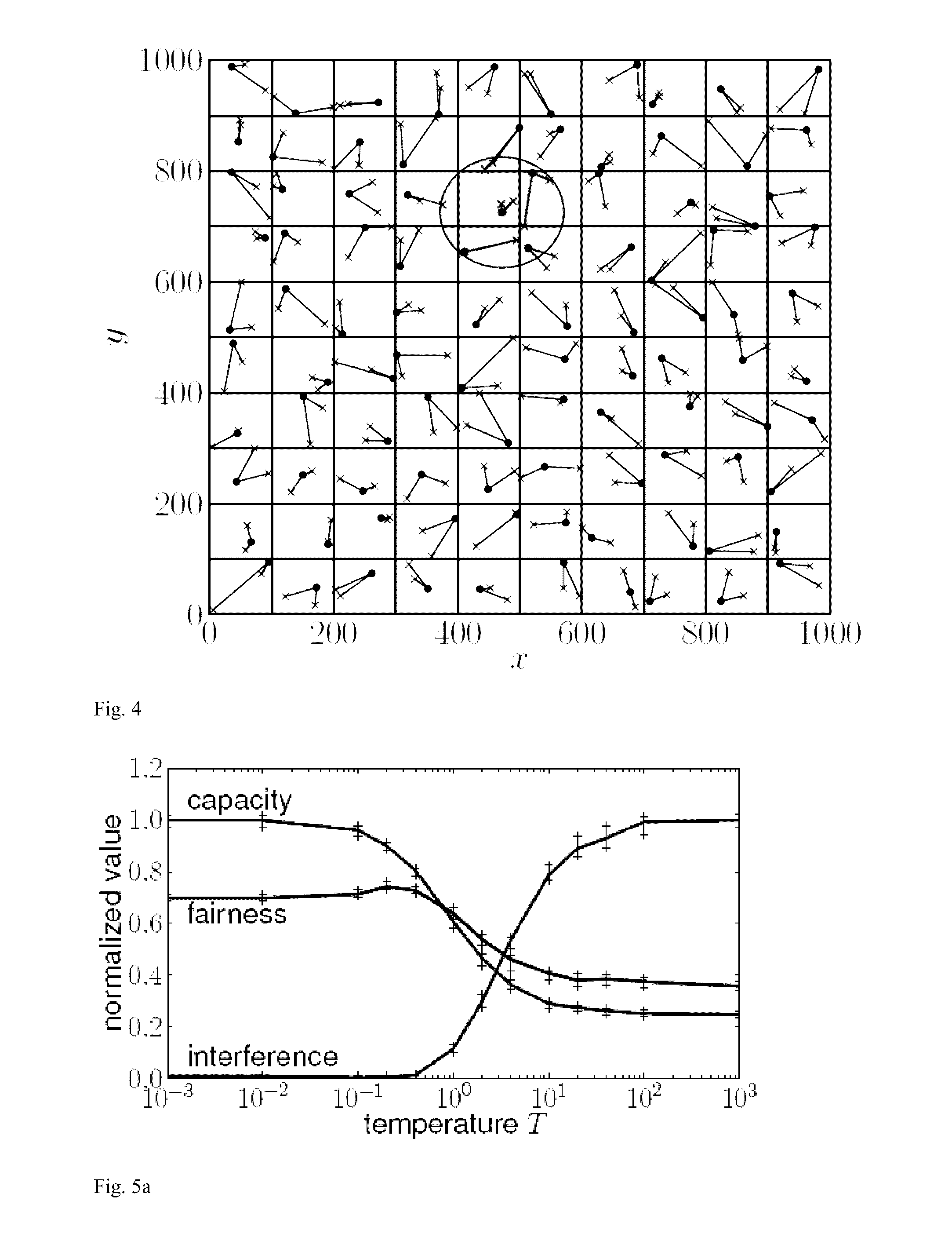 Method to optimize the communication parameters between an access point and at least one client device