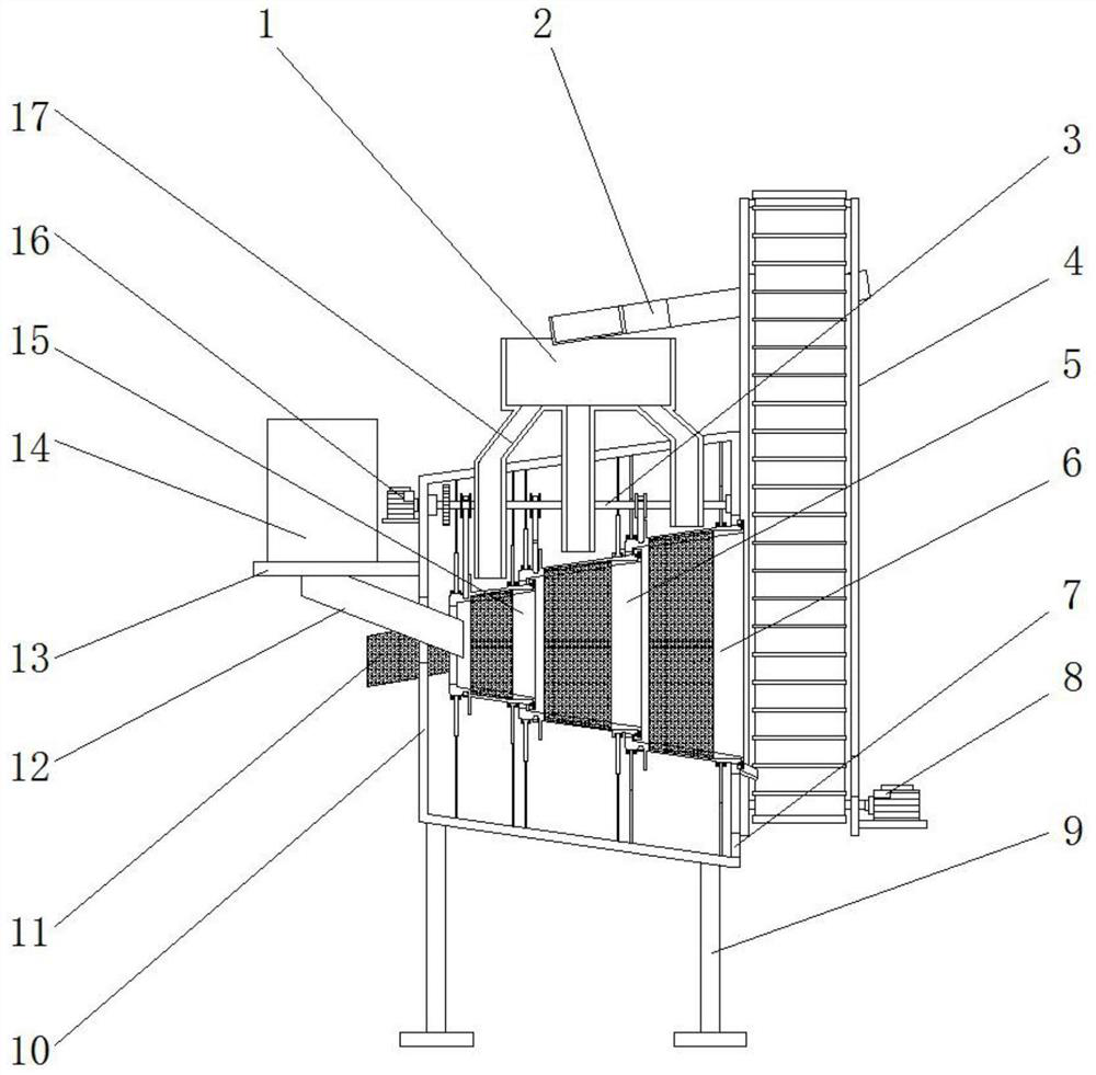 Anti-contamination sand screening device