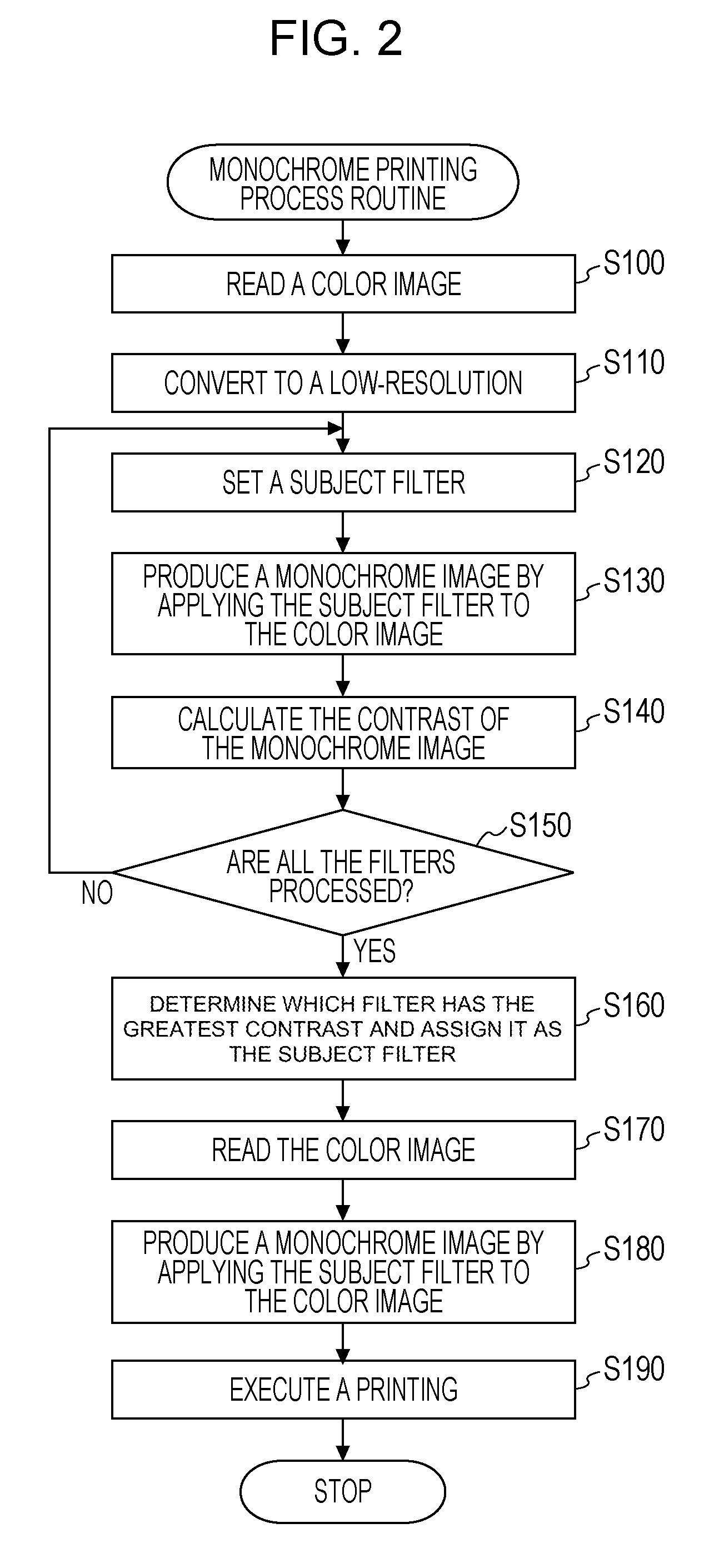 Apparatus and method for producing a monochrome image