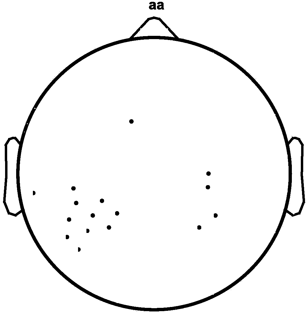 Motor imagery EEG classification method based on sparse representation of space-time-frequency optimized features