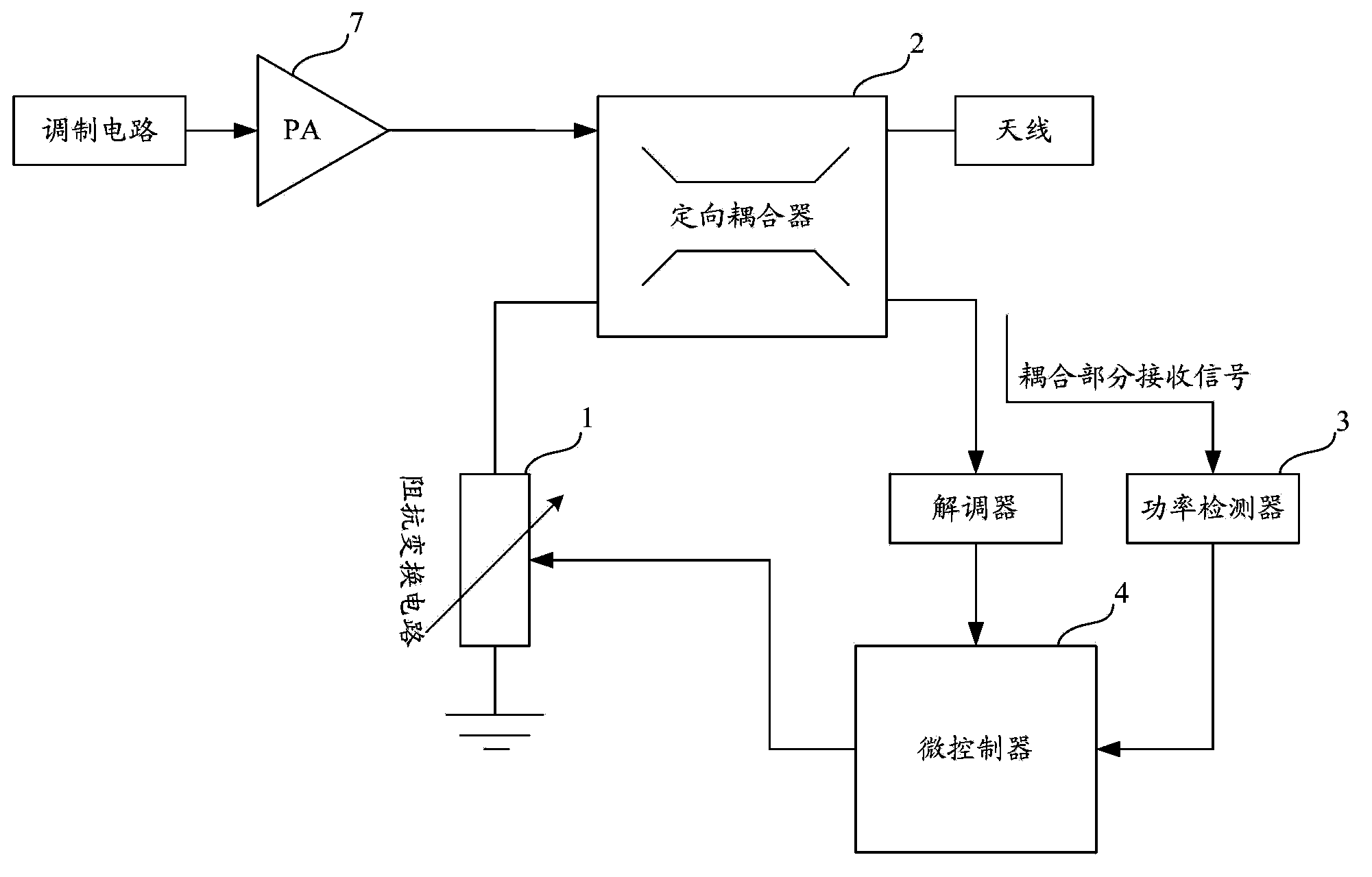 Carrier wave offset circuit based on RFID reader-writer, and RFID reader-writer