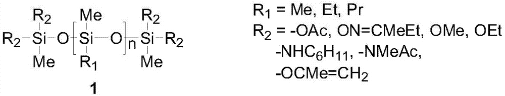 Penetrable silicone elastomer/nano catalyst material and preparation method thereof