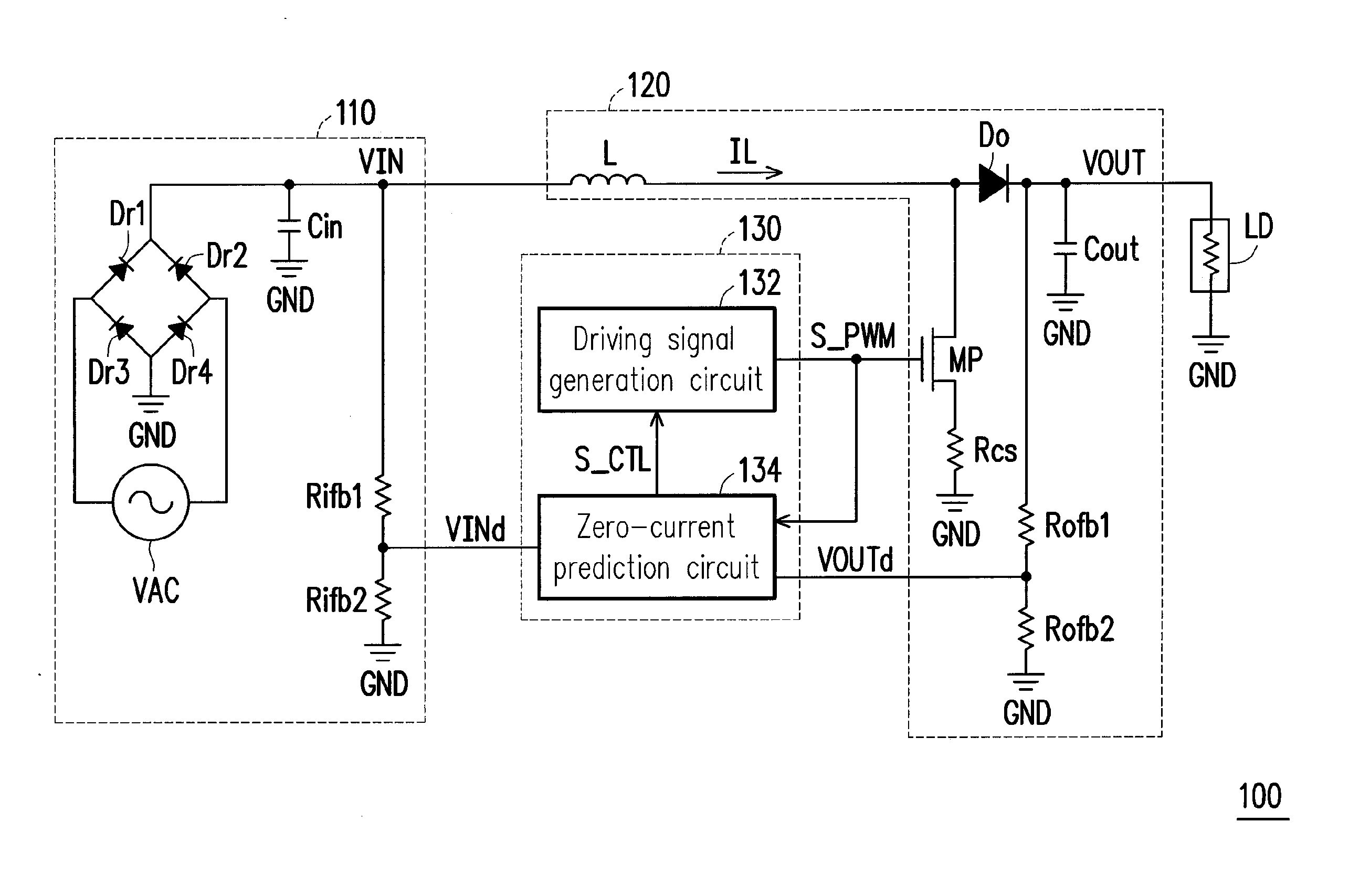 Power factor correction controller and power supply apparatus using the same