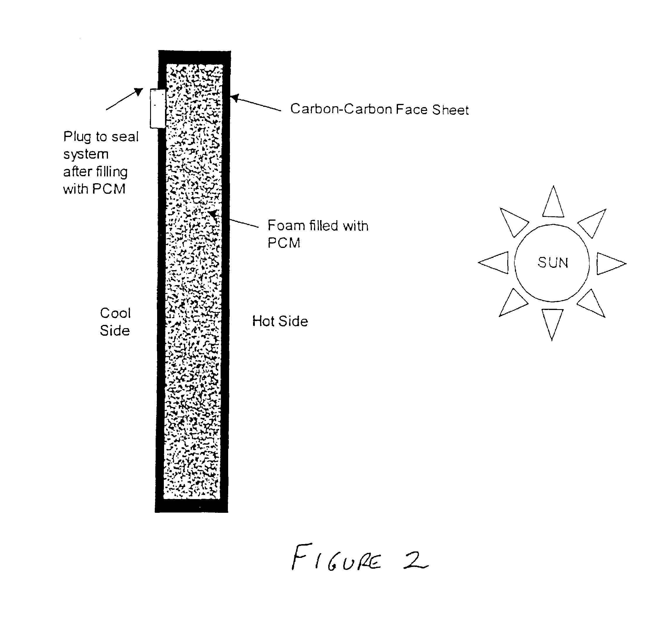 Pitch-based carbon foam heat sink with phase change material