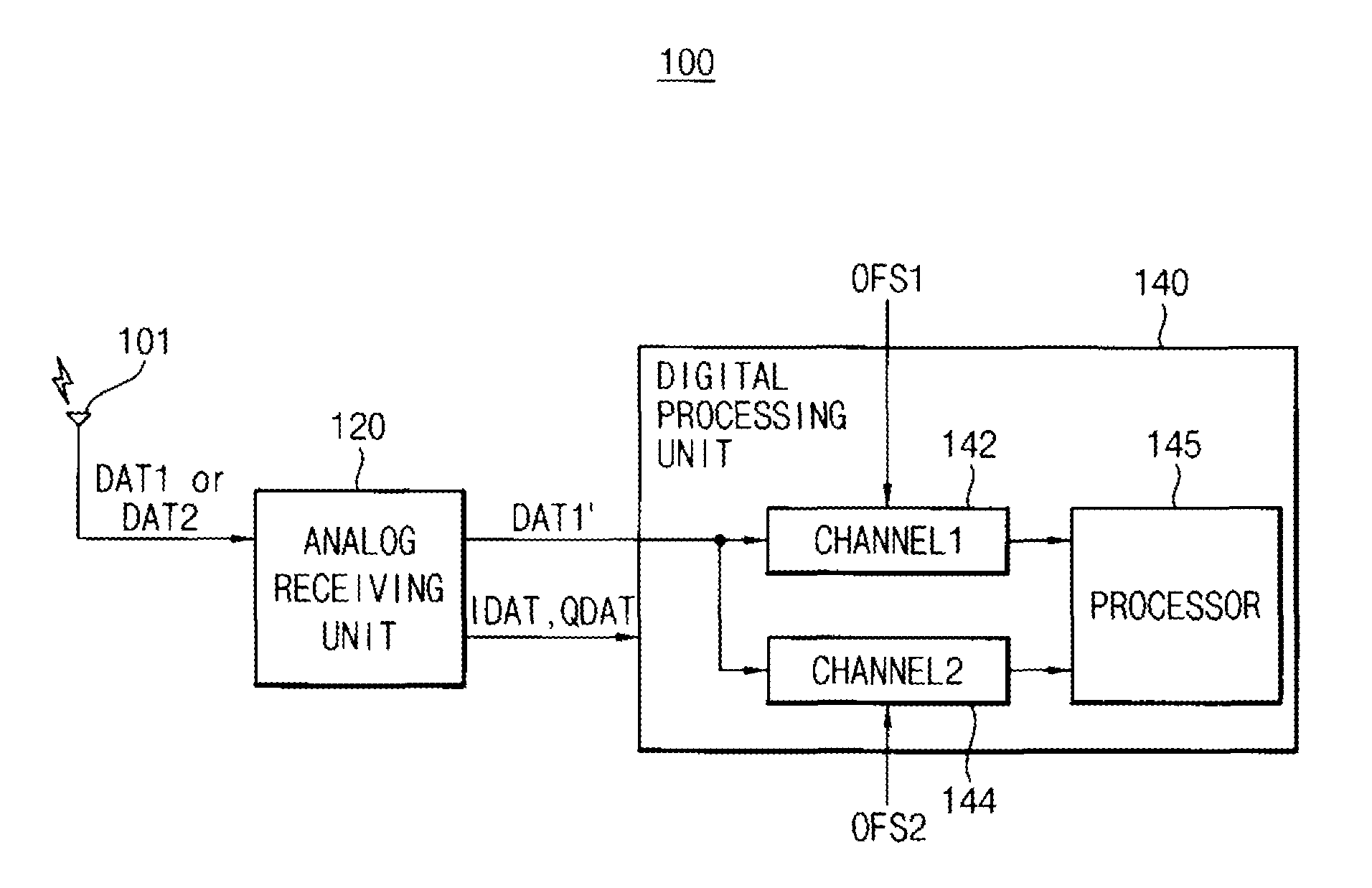 Data receiver for near field communication and wireless communication system including the same