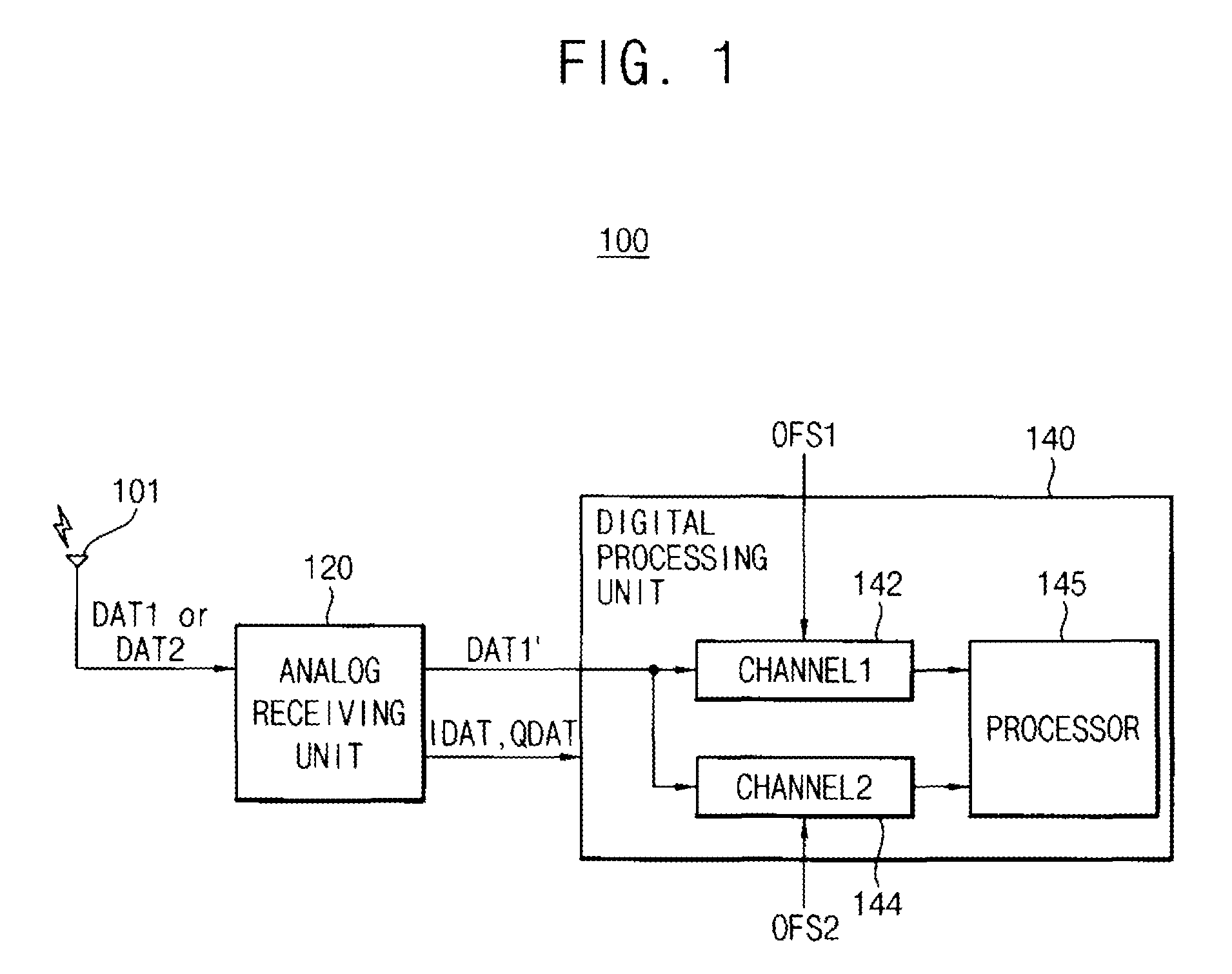 Data receiver for near field communication and wireless communication system including the same