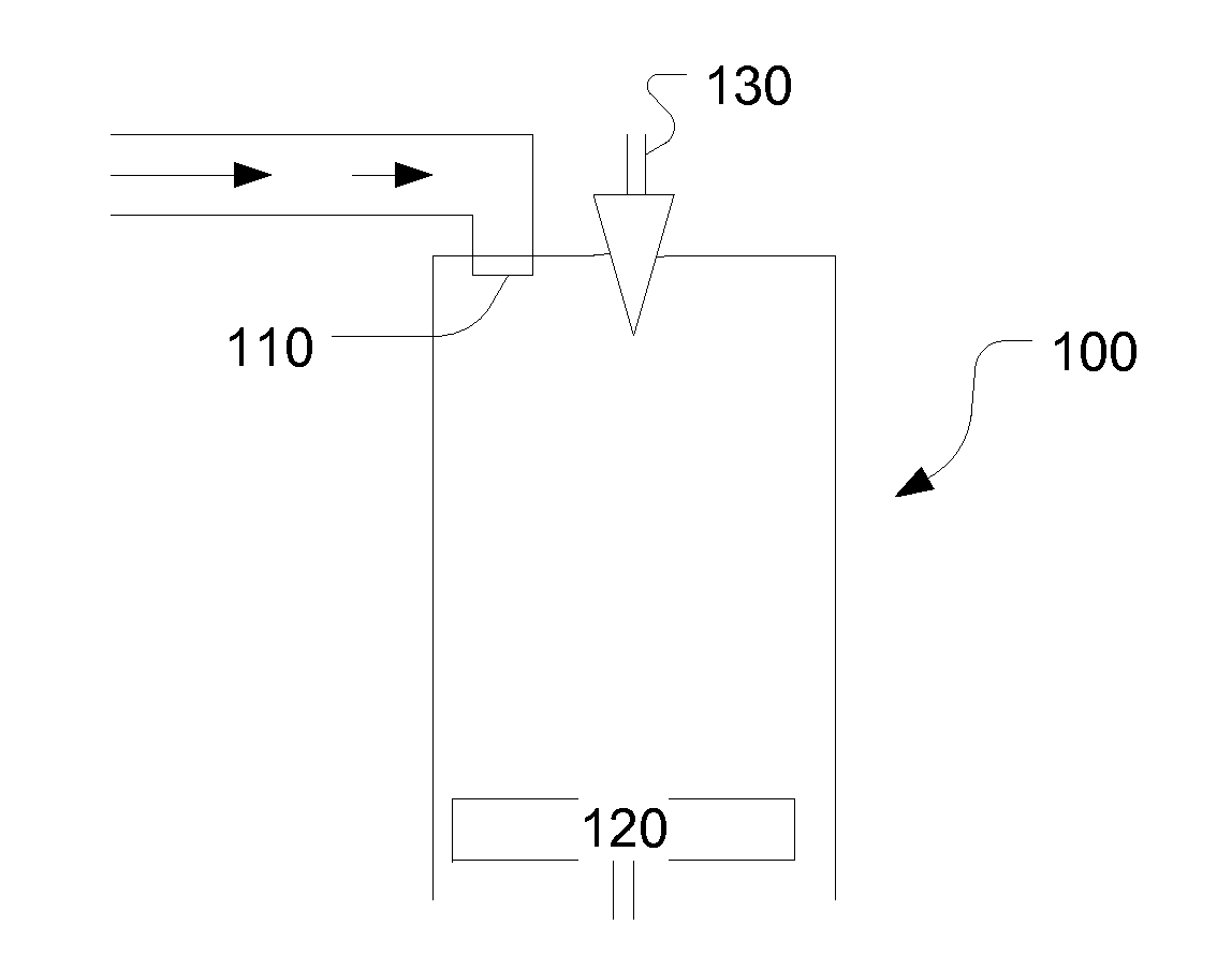 Dimethyl Ether (DME) Enhanced Gasoline Engine