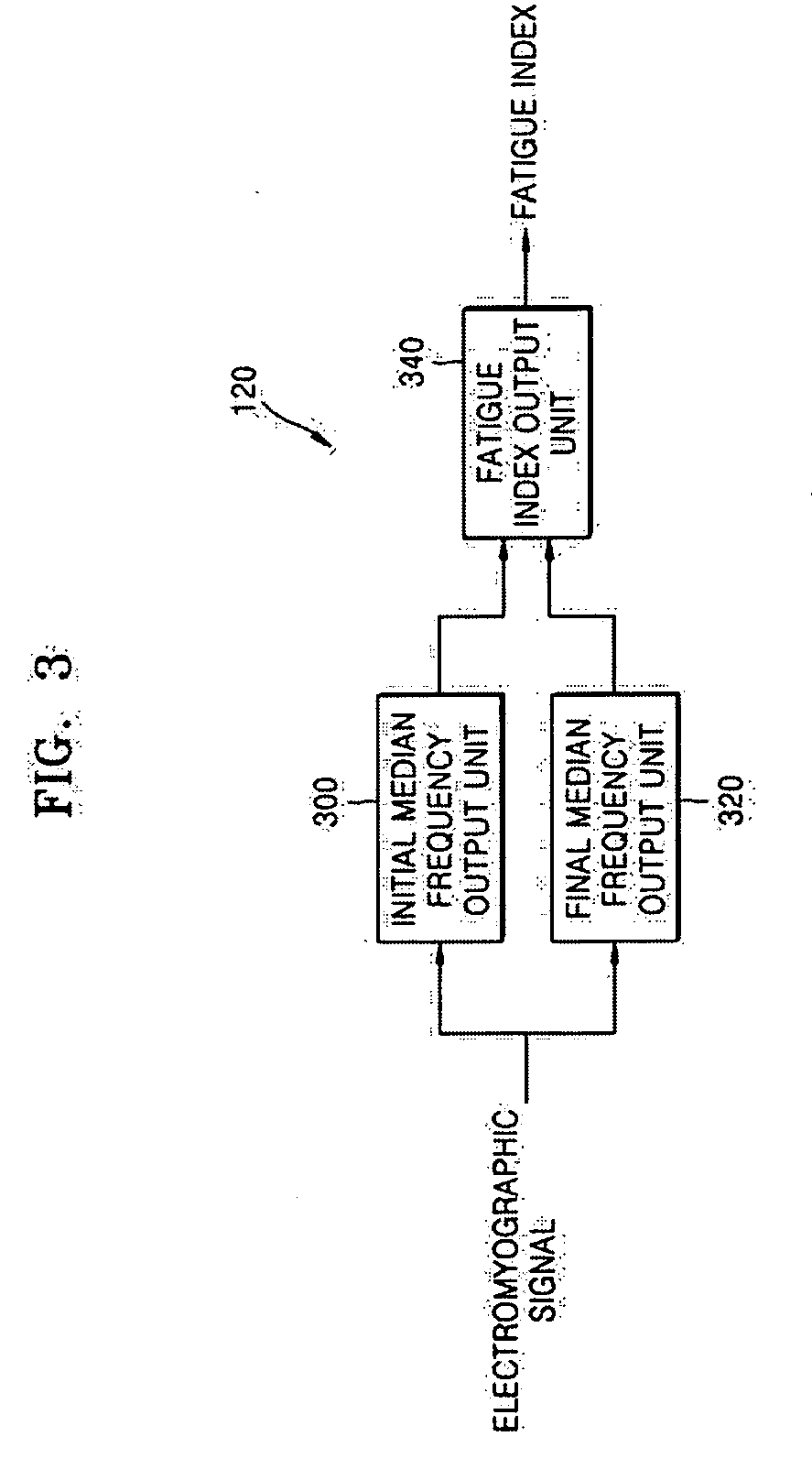 Apparatus, method, and medium controlling electrical stimulation and/or health training/monitoring