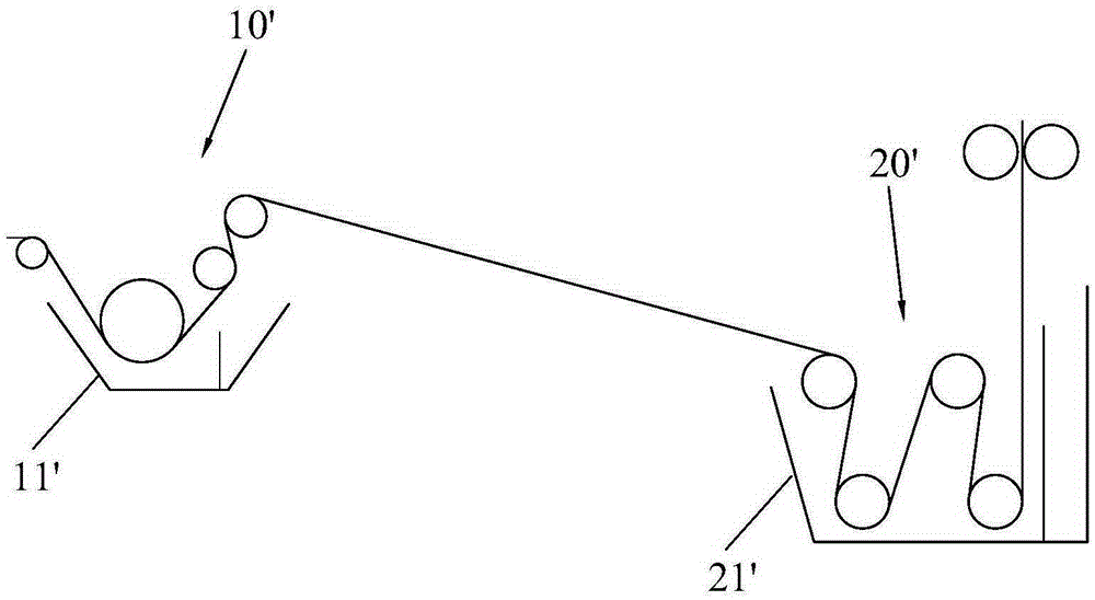 Impregnation method and impregnation device of reinforced material